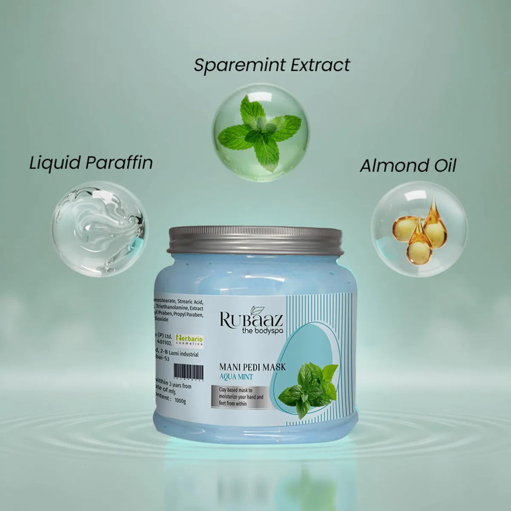 Rubaaz Aqua Mint Mani-Pedi Mask